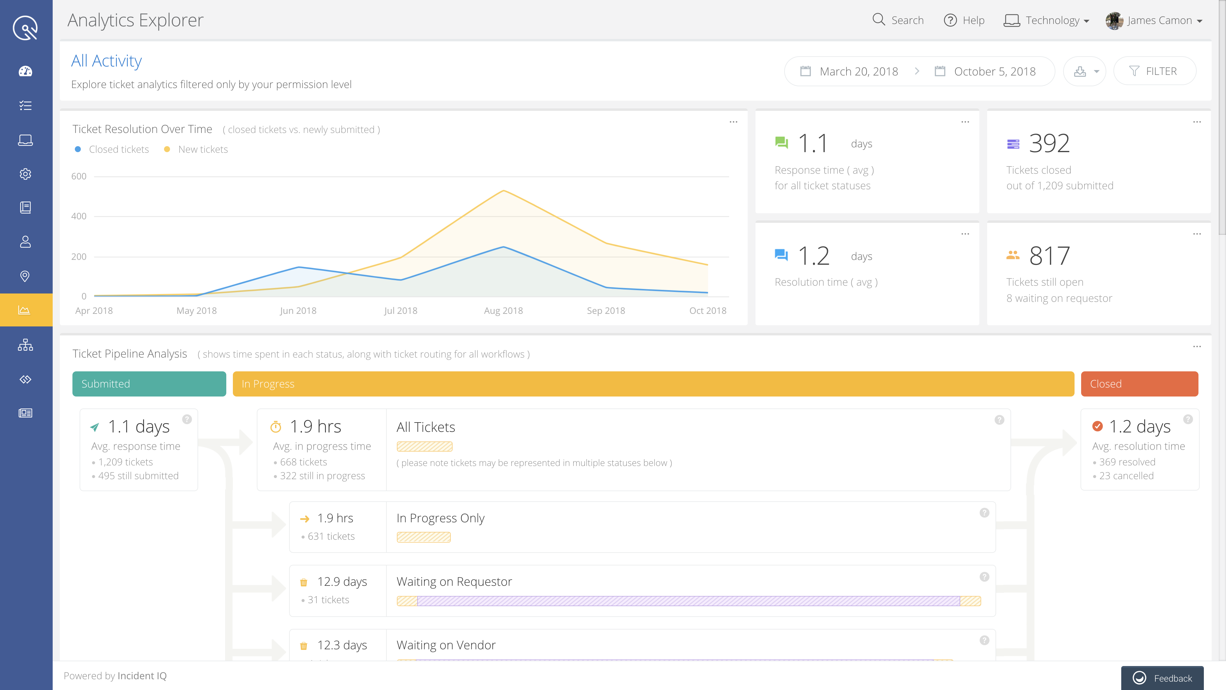 screenshot of Incident IQ